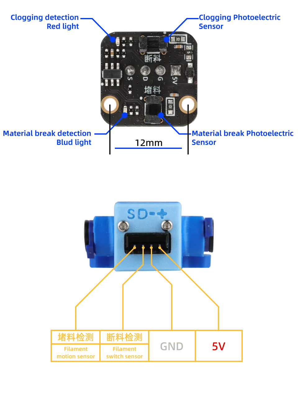 Wiring Diagram | FLY Docs
