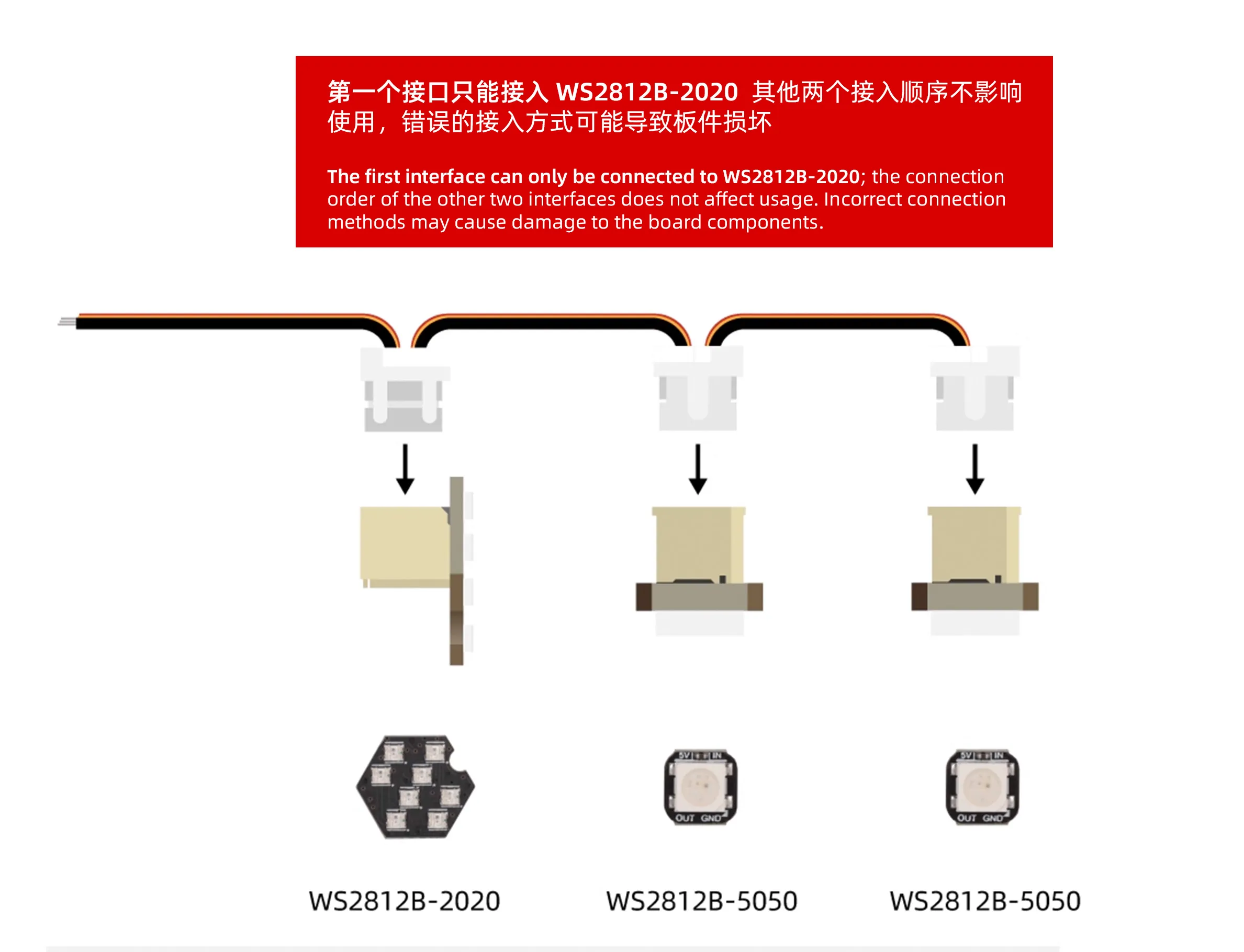 VORON_StealthBurner_LED | FLY Docs