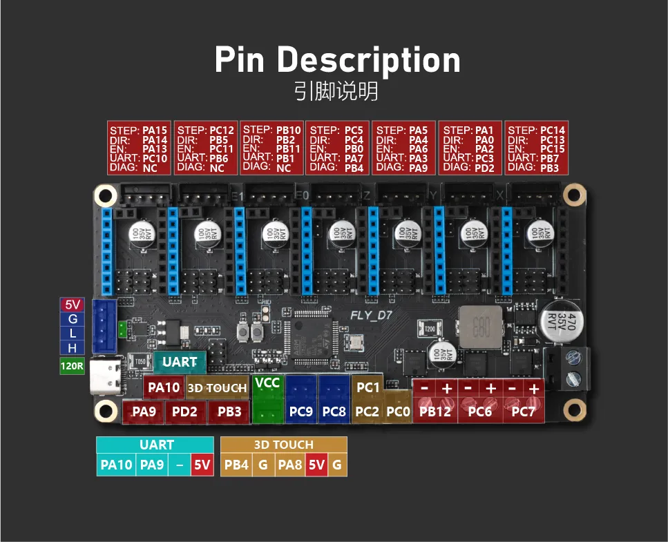 Wiring Reference | FLY Docs